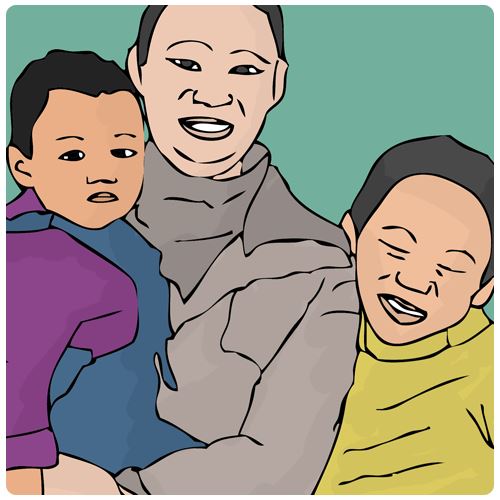 China Population